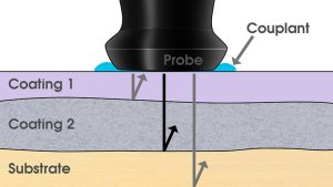 5f1b29facfbd8567c1bd0539 200 ultrasound 2layer